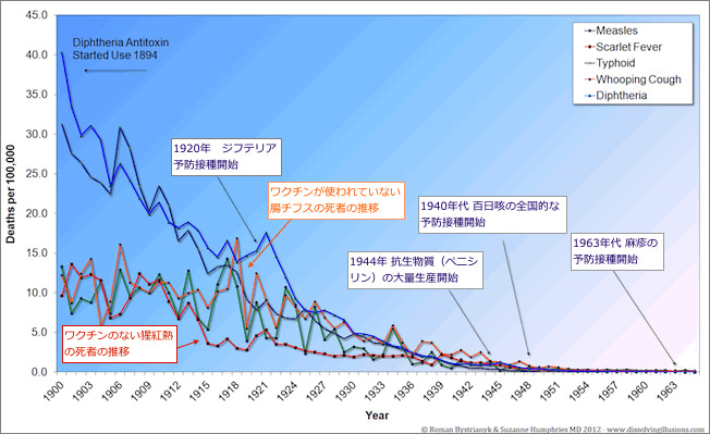 https://img-proxy.blog-video.jp/images?url=http%3A%2F%2Fcorona.dousetsu.com%2F5g0111.fld%2Fimage001.jpg