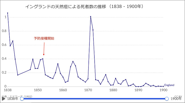 https://img-proxy.blog-video.jp/images?url=http%3A%2F%2Fcorona.dousetsu.com%2F5g0111.fld%2Fimage002.jpg