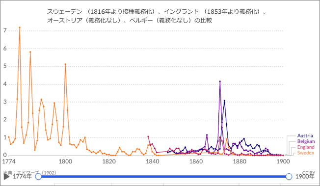 https://img-proxy.blog-video.jp/images?url=http%3A%2F%2Fcorona.dousetsu.com%2F5g0111.fld%2Fimage003.jpg